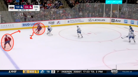 Colorado 3v3 Puck Possession & Support